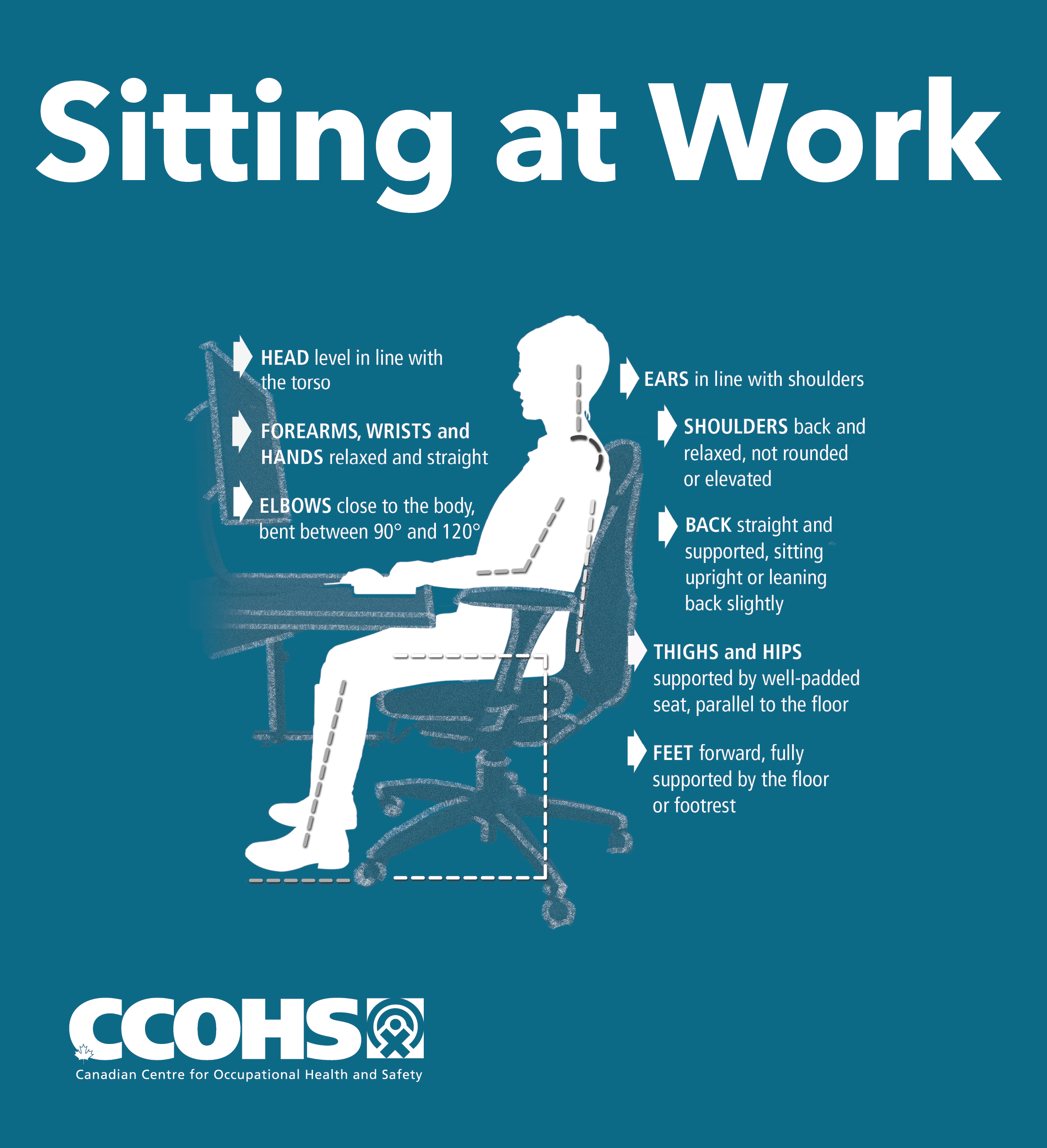 Sitting at Work poster's image