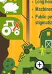 Farming Mental Health in Canada Infographic